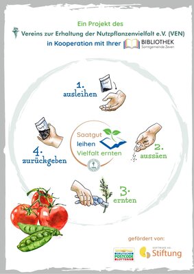 Saatgutleihe (c) VEN